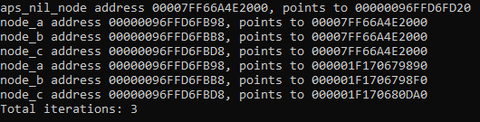 Output of minimal program, Windows Output of minimal program, Windows